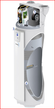 Chauffe-eau thermodynamique thaleos performer 200l_1