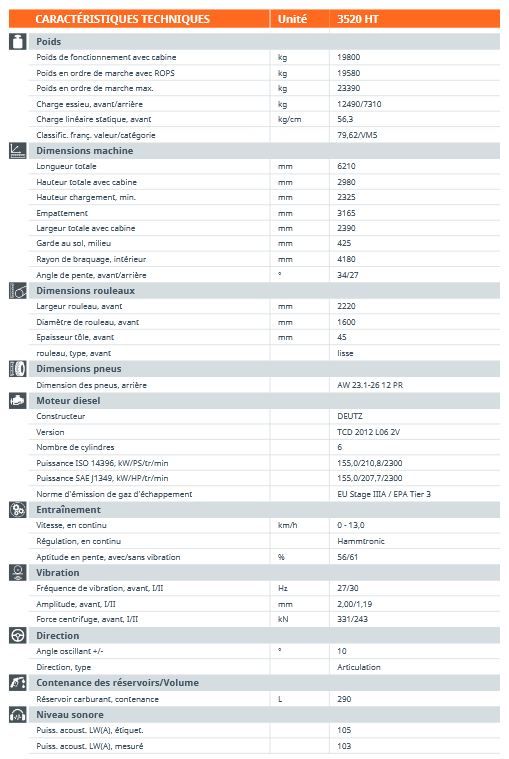 3520 ht h176 compacteur monocylindre - hamm - poids 19800 kg_1
