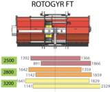 Rotogyr FT 2500 - Jean De Bru - broyeur mixte poussé et tiré avec boîtier 180 CV et rotor 6 rangées de couteaux_1