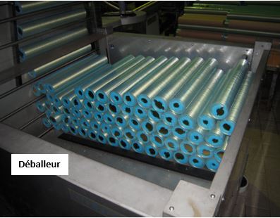 Déballeur de couvercles/convoyeur magnétique boites - constructeur  magnétec_1