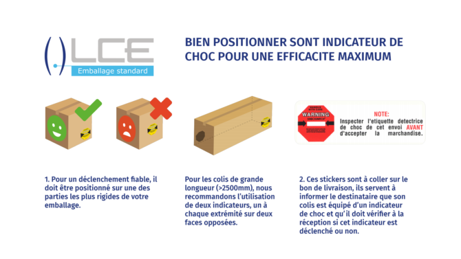 Indicateur de choc et de renversement - Shock Watch - reconnu par tous les transporteurs mondiaux_1
