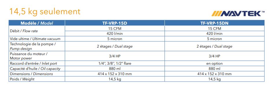 Pompe à vide - r32 - tf-vrp-15dn_1
