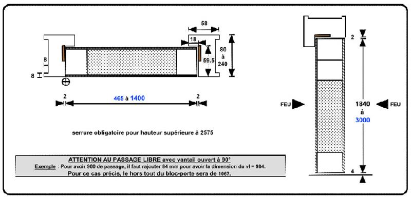 Crouzi fpe ei 30/1v das fp encastre - bloc porte plein - crouzilles_1