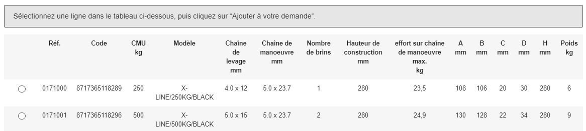 Palan manuel - Rema Holland B.V. - hauteur de levée 10 ou 15 m - robuste et ergonomique avec cage noire_1