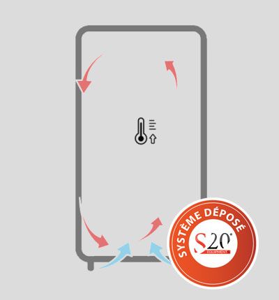 S20 Biotech - Armoire séchante avec technologie ozone - Programme Eco 1000W - S20 Equipments_1