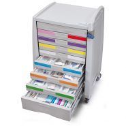 Avalo - Chariot médical d'urgence pédiatrique - Capsa Healthcare - grande zone de travail et tiroirs à code couleur_1