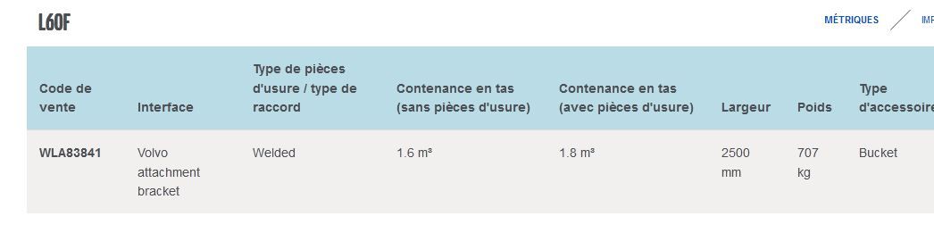 L60F GODET D'EXCAVATION À ROCHES - VOLVO - PROFIL TRAPÉZOÏDAL - POIDS 707 KG_1