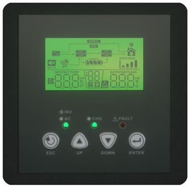 Onduleur hybride avec gestion intelligente des sources d'énergie