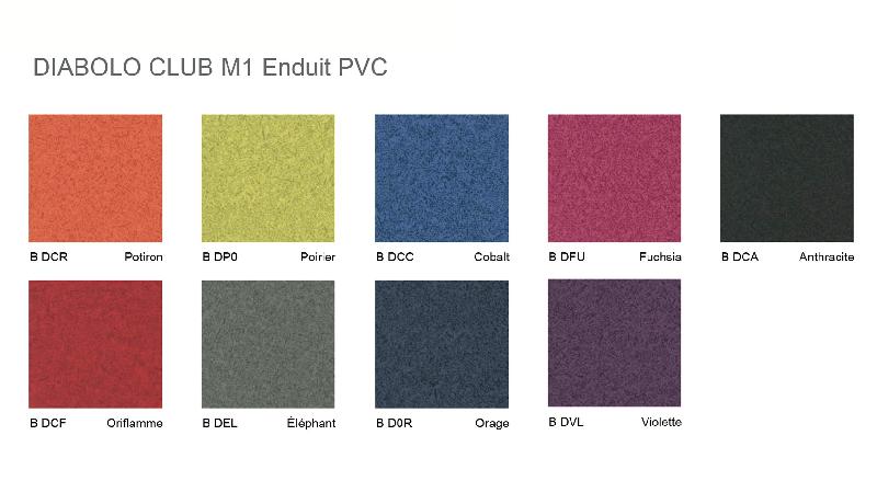 Tabouret rond - SOKOA - Patins, Potiron_1