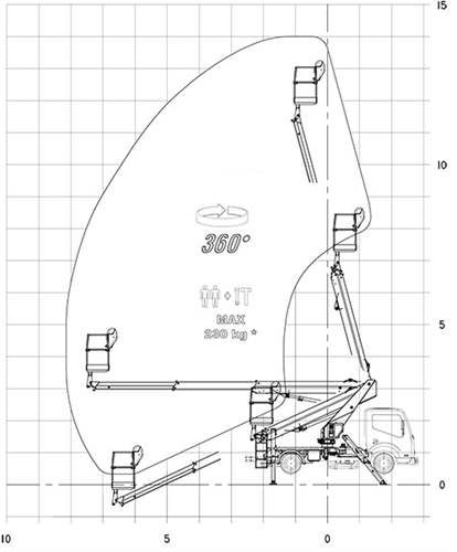 Vt 42 nexs nacelle vl à bras télescopique - klubb - 14m_1