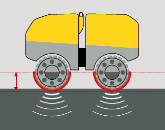 Rouleau de tranchée RTX-SC3 - compactage haute qualité, largeur ajustable et télécommande infrarouge_1