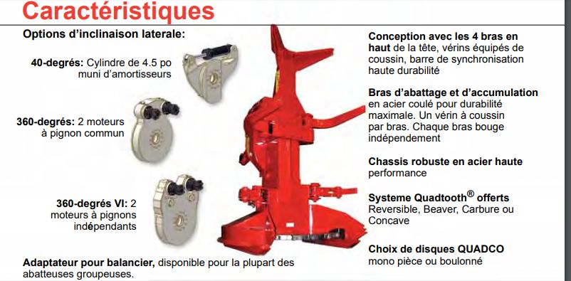 Série-B Tête d'abattage Quadco - capacité de coupe de 51cm à 71cm - bras accumulateurs brevetés et disque Quadco_1