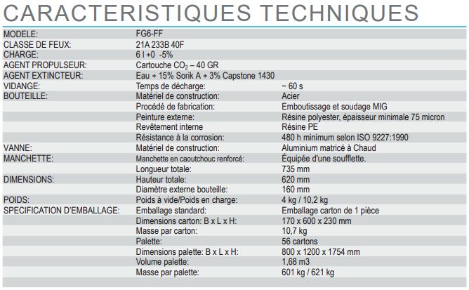 Fg6-ff - extincteur à pression auxiliaire à eau - anaf - capacité 6 l_1