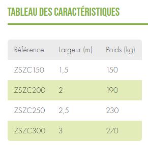Balayeuse industrielle - Brosse en propylène - Compatible chargeuse, télescopique, tracteur et tractopelle - Fabrication européenne_1
