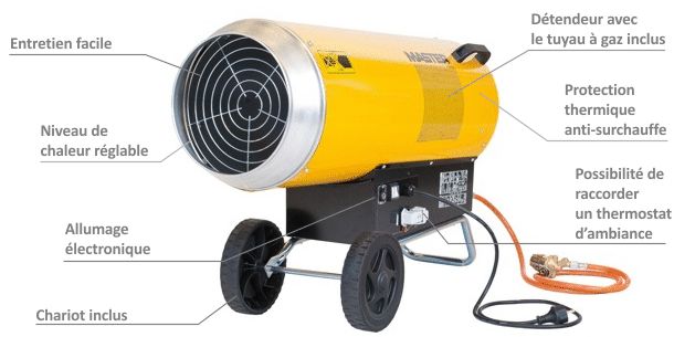 Générateur d'air chaud à gaz - Master BLP 103 ET - 57 à 103 kW avec chariot inclus_1