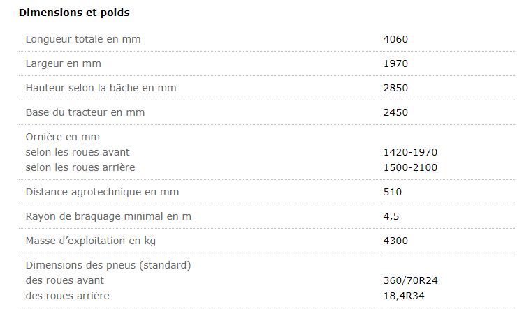 Belarus 920.3 - tracteur agricole - mtz belarus - puissance en kw (c.V.) 62 (84)_1