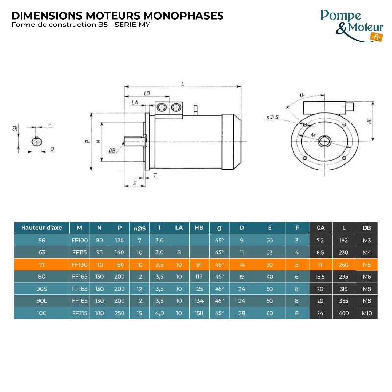 Moteur électrique monophasé 220v 0,55 kW - 3000 tr/min - Bride B5 - CEMER MY7122B5 - Condensateur permanent_1
