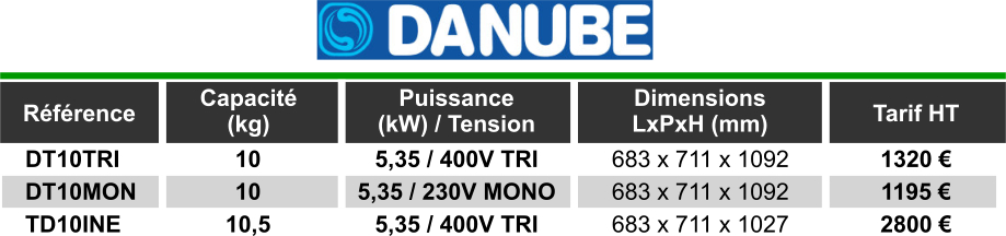 Sèche-linge rotatif professionnel 10 kg - Danube - Chauffage électrique - Modèle en acier inoxydable disponible_1