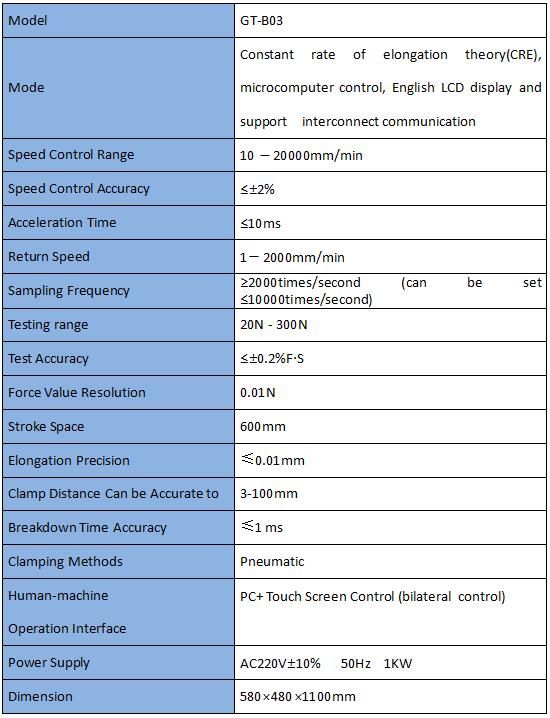 Testeur de résistance des fibres en peluche GT-B03 - Gester - Poids 120 kg - Normes GB/T14337, ISO 5079, ASTM D 3822_1