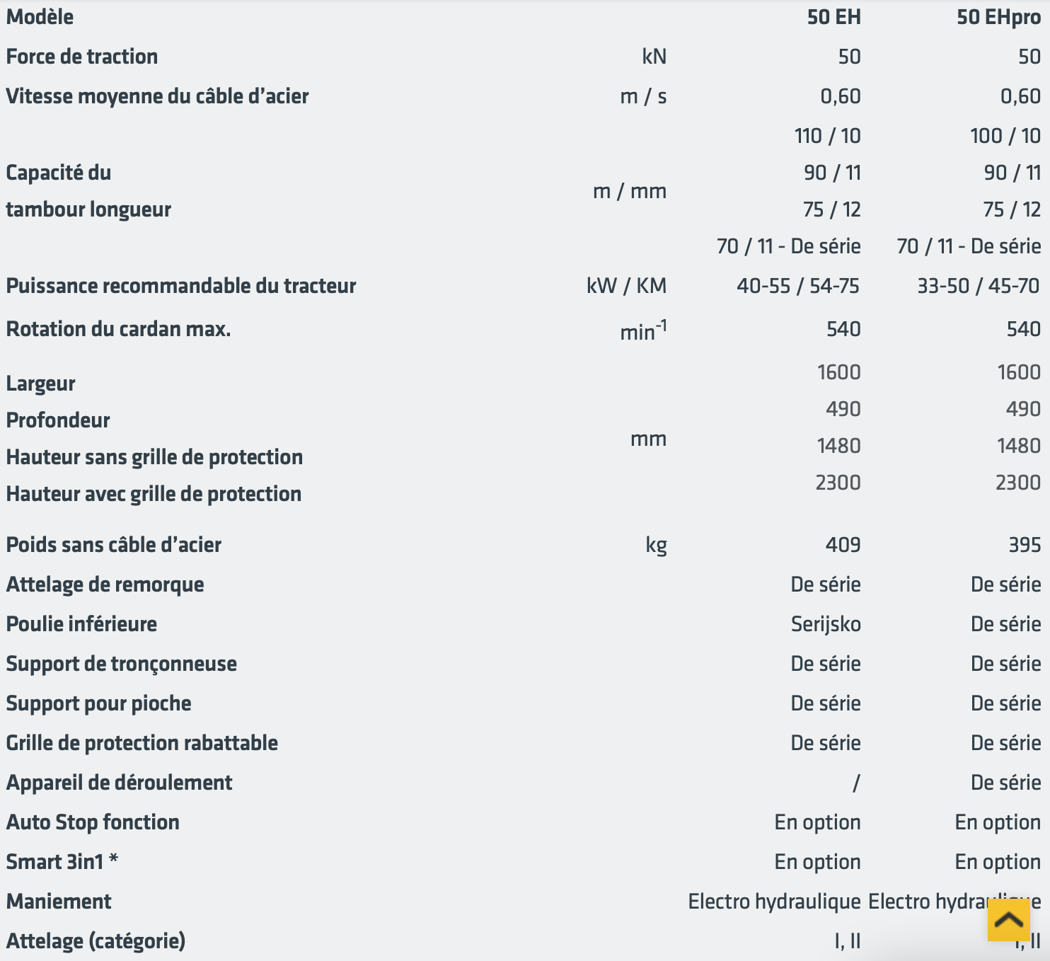 Treuil forestier hydraulique avec une force de traction de 5 tonnes - uniforest 50 eh / ehpro_1
