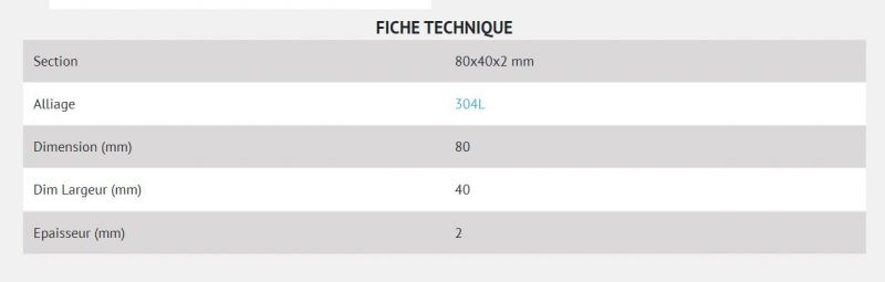 Découpe inox laminé sur mesure - Hyperacier - Section 80x40x2 mm - Inox laminé 304L 1,4027_1