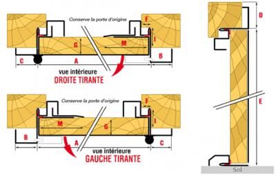 Consonance 1 vantail - portes blindées de locaux professionnels - blindages de france - 4 paumelles soudées de 140 mm à billes_1