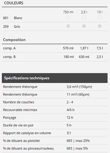Defender - primaire époxy bi-composant Boero Yachtcoatings - haute épaisseur avec lamelles de mica - rendement 3,6 m²/l (150µm)_1