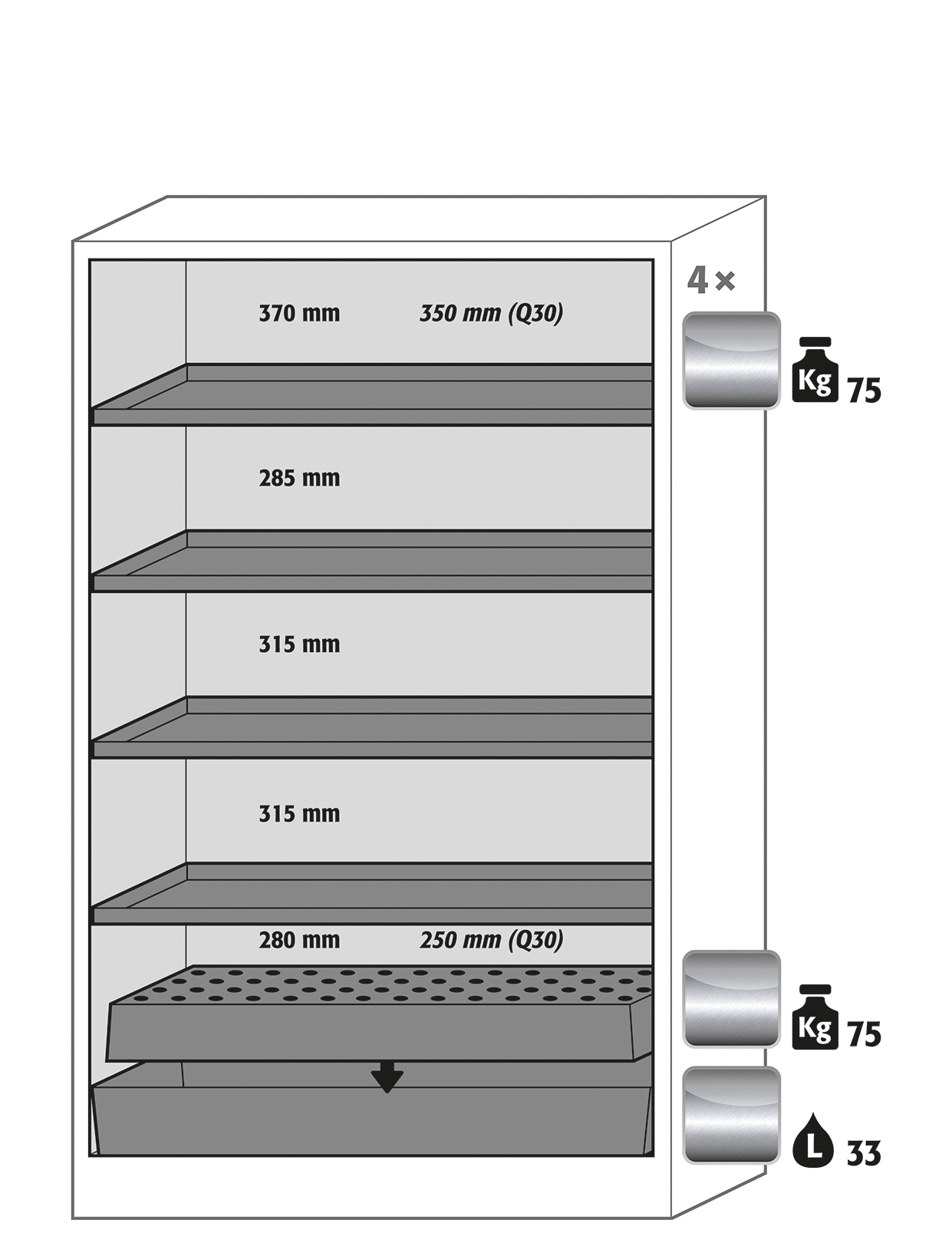Armoire de sécurité Q-PEGASUS-90 modèle Q90.195.120.WDAC - Réf 30002-040-33643 - Type 90/30, conforme NF EN 14470-1 et certifiée GS_1