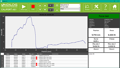 Califort V5 - Logiciel d'essais Andilog pour mesures précises et personnalisées_1