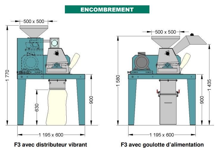 F3 - Broyeur à marteaux mobiles pour produits alimentaires - Electra - poids 150 kg_1