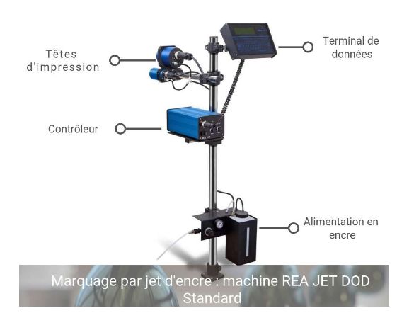 REA JET DOD Standard - Marquages à jet d'encre gros caractères - Agicom_1