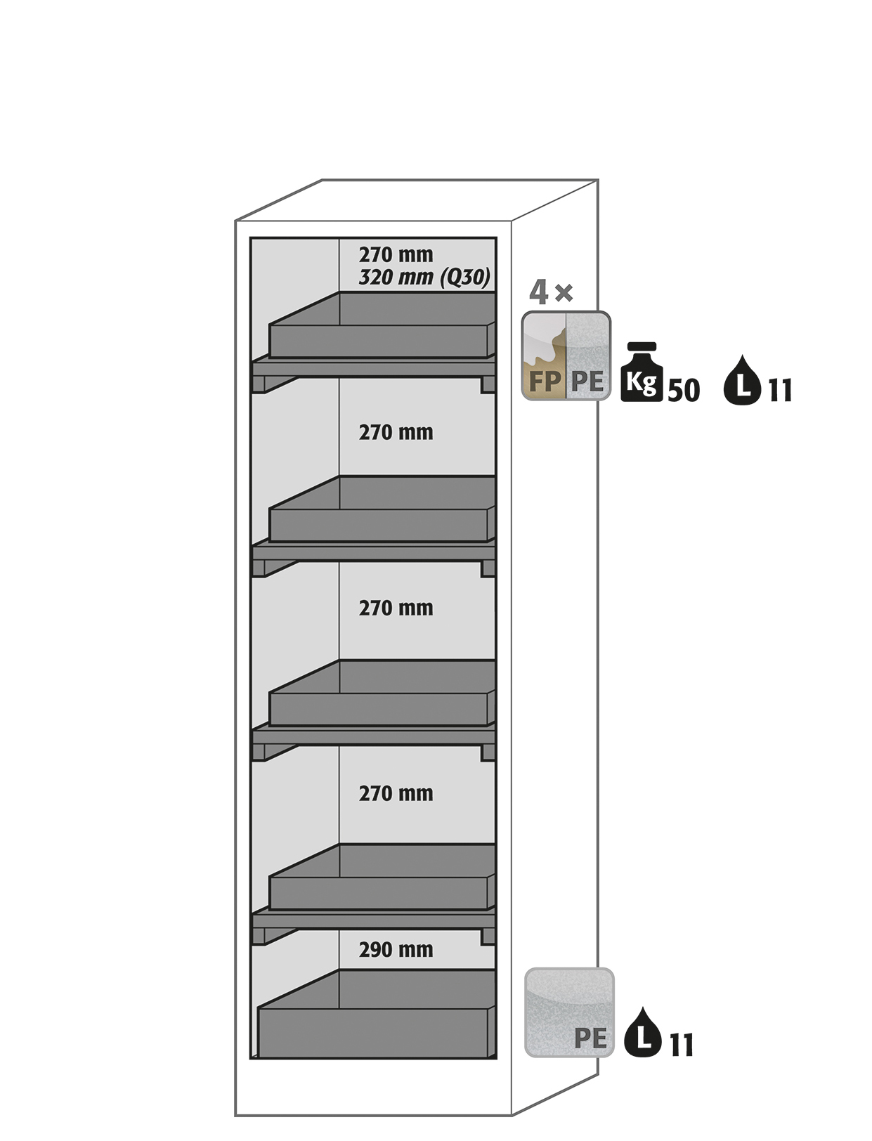 Armoire de sécurité Q-PEGASUS-90 - Modèle Q90.195.060.WDAC - Réf 30074-048-30087 - Type 90 avec portes automatiques et conformité NF EN 14470-1_1