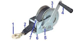 Treuil manuel à sangle PRTRM540S Ribitech - Ribimex - traction max 540 kg - sangle polyester renforcée_1