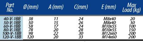 Set of 2 - 40mm V-groove wheel with 1 ball bearing - set of 2_1