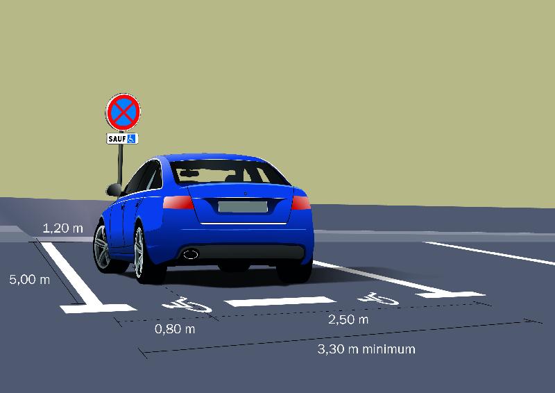 Kit panneau P.M.R. - Stationnement handicapé - Arrêté 1er Août 2006 - Marque Romus_1