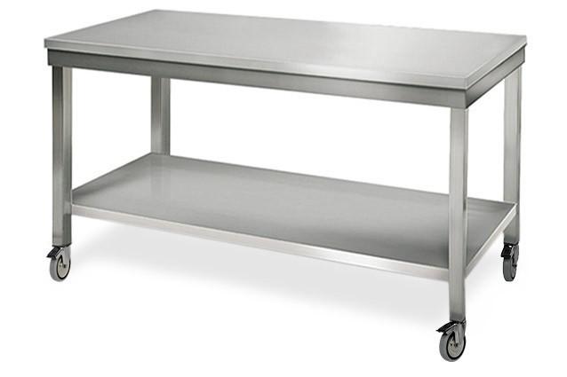 Roulettes pour tables inox (x 4)_1