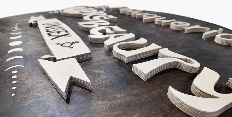 Panneau d'enseigne en bois vintage - style rétro sans lumière_1