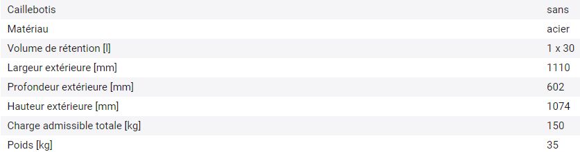 114837w - chariot avec bac de rétention et guidon_1