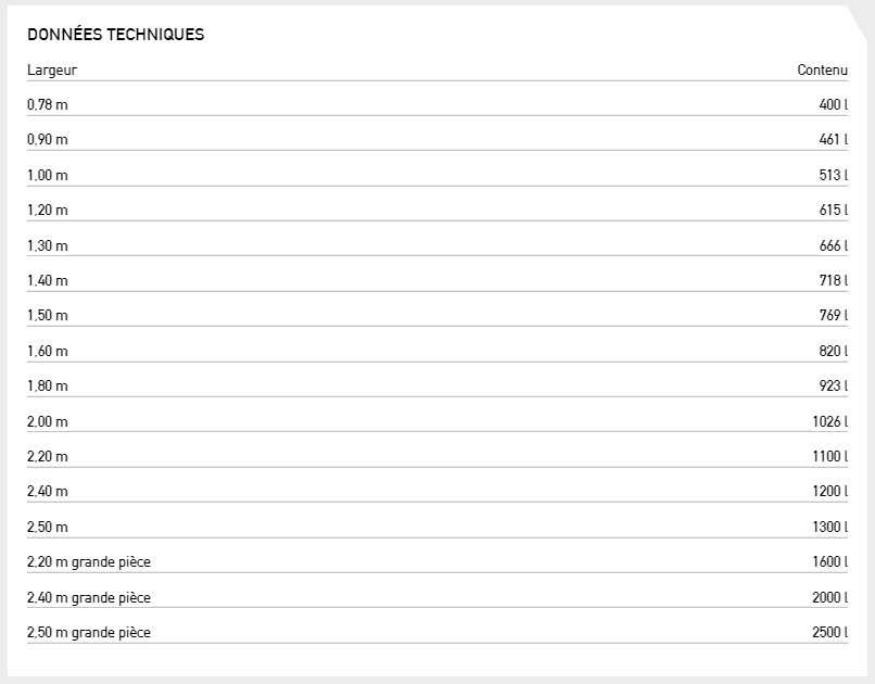 Godet à produits légers - schaffer_1