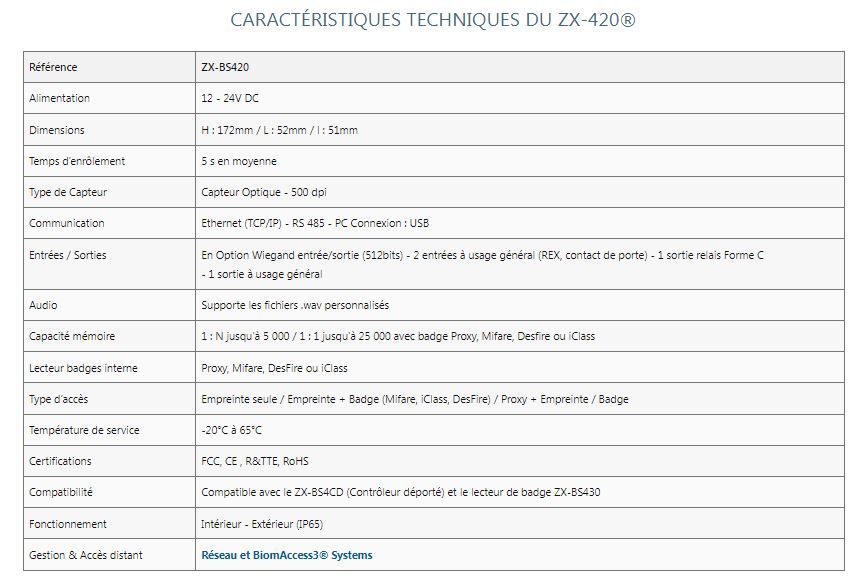 Lecteur biométrique ZX-420 Lite - Gestion d'empreintes digitales, cartes et contrôle d'accès_1