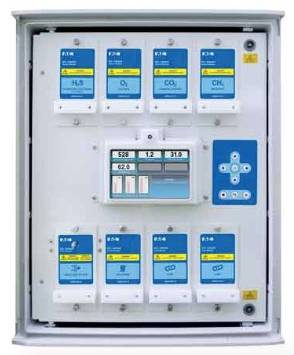 Analyseur Biogaz MTL GIR6000 - robuste, résistant aux intempéries, mesure jusqu'à 4 gaz : CH4, CO2, H2S, O2_1