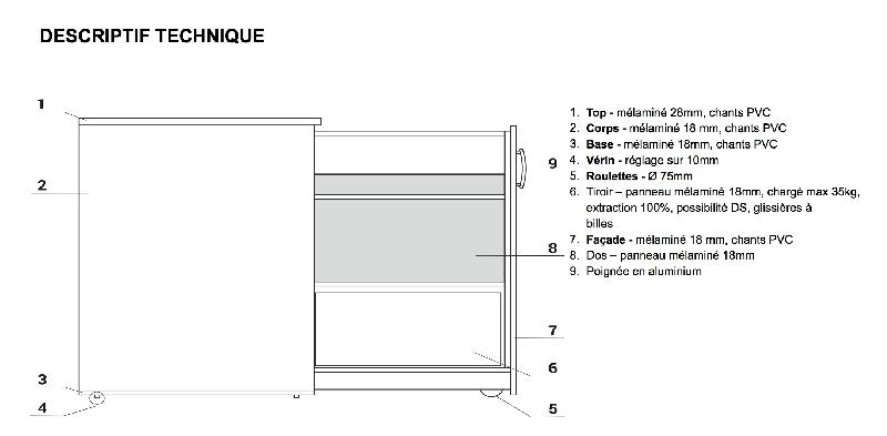 Caisson hauteur bureau maxi rangement - MDD - Anthracite, Oui, Droit_2
