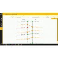Transformez votre téléphone en rondier : contrôles et lecteurs de rondes_2