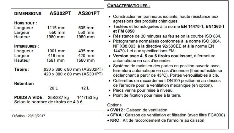 As302p4t - armoire de sécurité pour produits inflammables - delahaye - capacité 130 l_1
