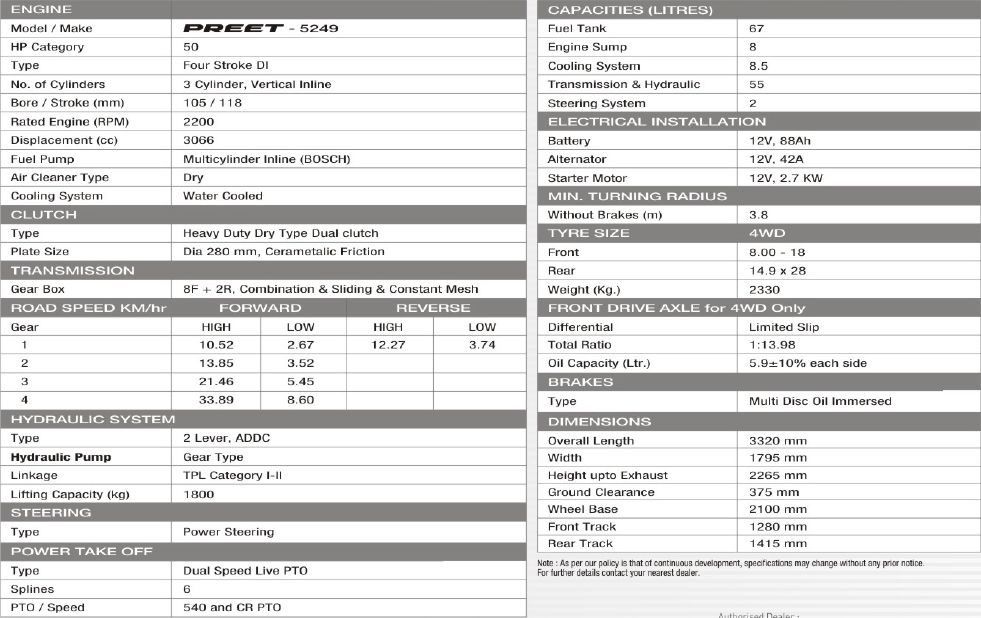 955 tracteur agricole - preet - 4 roues motrices 50 tracteur hp_1