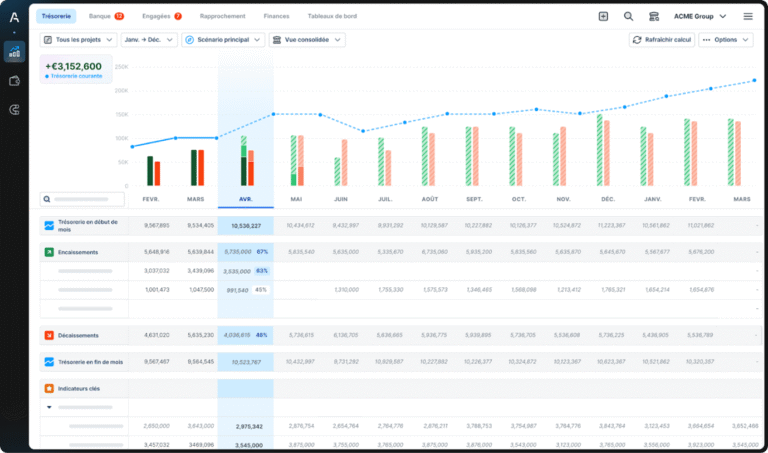 Agicap  - Logiciel de gestion de trésorerie_1