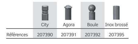 Appui vélos contemporain pour permettre d'attacher les grands vélos que les petits -  PROVINCE CLASSIQUE_1
