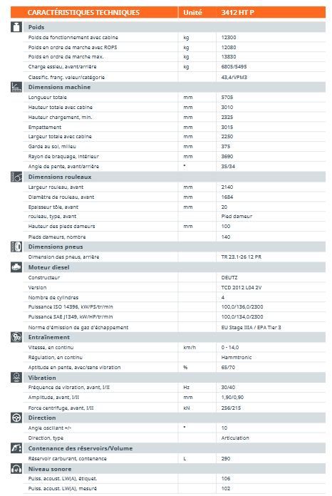 3412 HT P H180 - Compacteur monocylindre à pieds dameurs HAMM - Poids 12300 kg_1