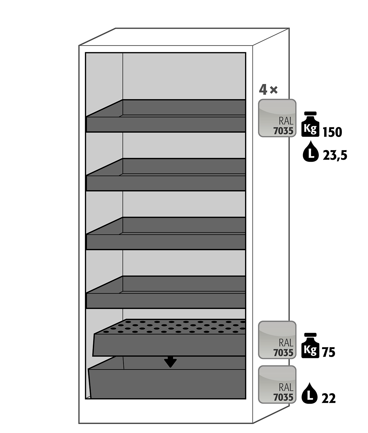 Armoire de sécurité Q-CLASSIC-30 modèle Q30.195.086.FU.WDASR - réf 37581-060-37598 - stockage substances inflammables, construction robuste_1