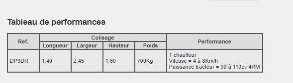 Dp3dr - décompacteur agricole - jaulent industrie - 3 dents_1